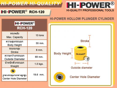 HIPOWER RCH120
